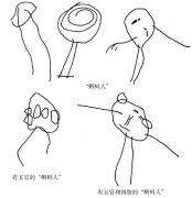 ڶ ѧǰͯķչ