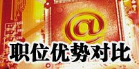 ITѵ