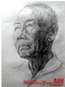 Ƥʹü