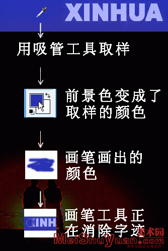 ȥͼƬˮӡȫ~~ - simonyao - simonyao_cool Ĳ