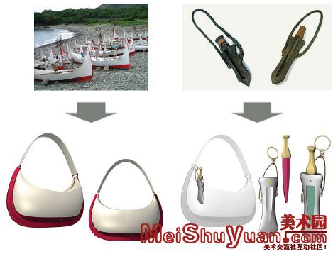 Cultural product based on the Pinban boat and holy daggers