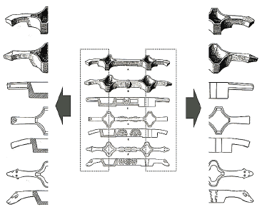 The handles (mid level) of the Linnak.