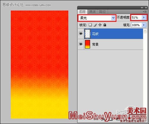 PhotoshopϲĻؿ