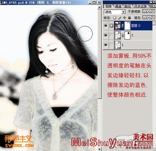 PhotoshopMMƬתΪʻ