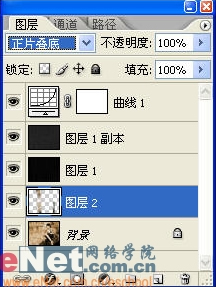 PhotoshopԸMMƬЧ