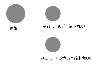 Photoshopгľ⼰취