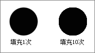 Photoshopгľ⼰취