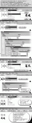 CorelDRAW X3ʹ÷ֿ