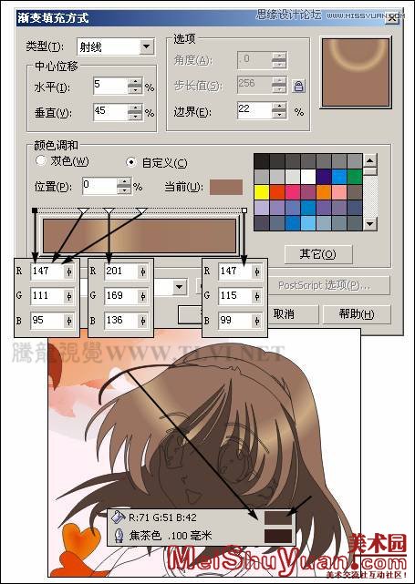 CorelDRAWʽͨŮ̳,PS̳
