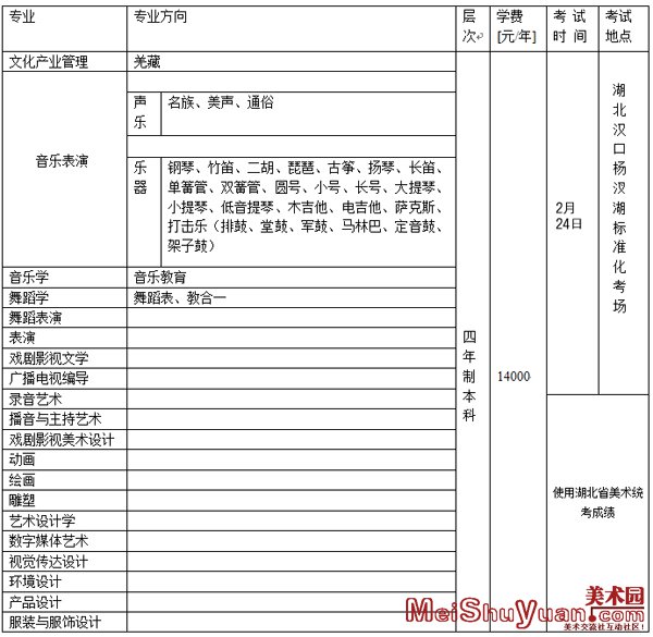 招生专业及专业方向:.jpg 招生专业及专业方向:.jpg