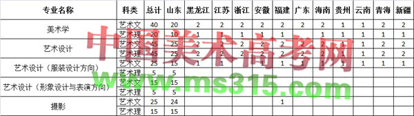 2013ϴѧѧԺƻ.jpg